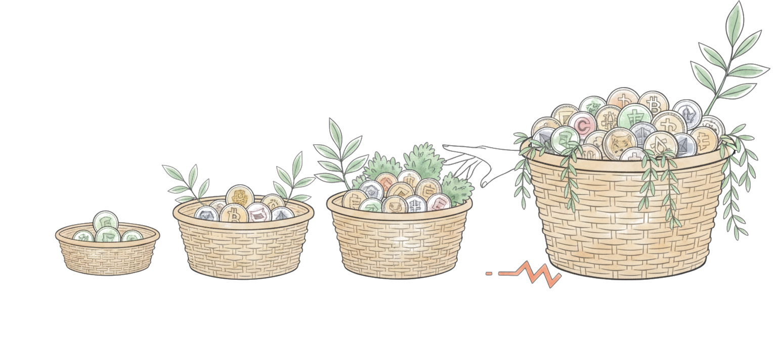 Three flags at different heights — choosing your risk level